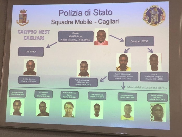 Mafia nigeriana: una costellazione di "culti", affiliazioni tribali e riti sanguinari