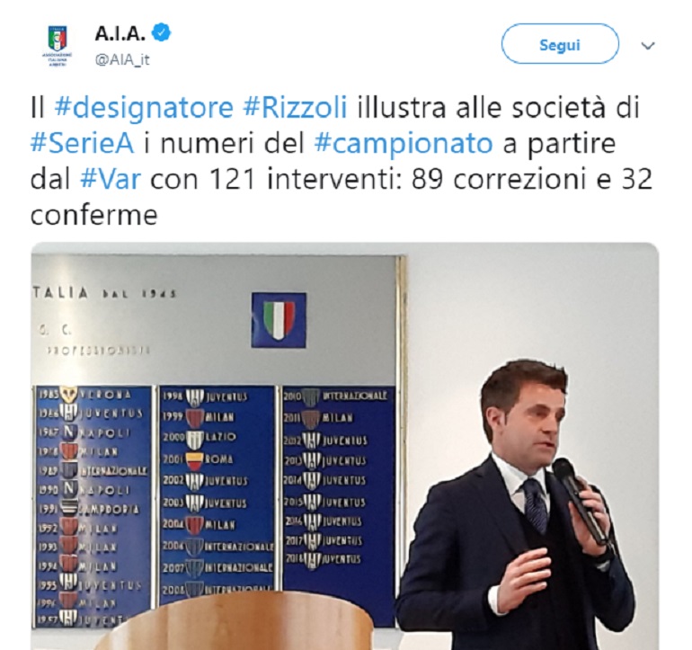 VAR, gli arbitri ammettono 18 errori in questa stagione