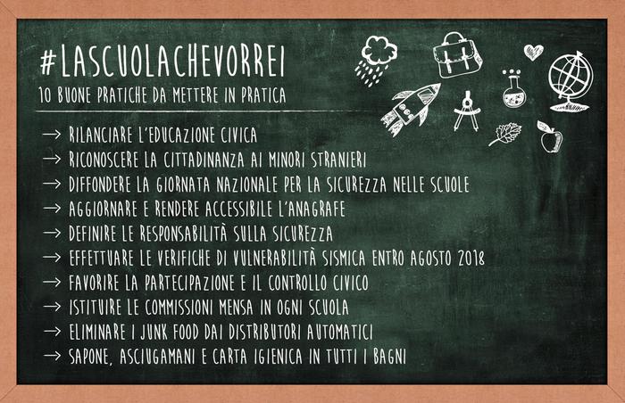 Educazione civica torna a scuola in pagella. Ma non ci saranno né l'ora né il prof
