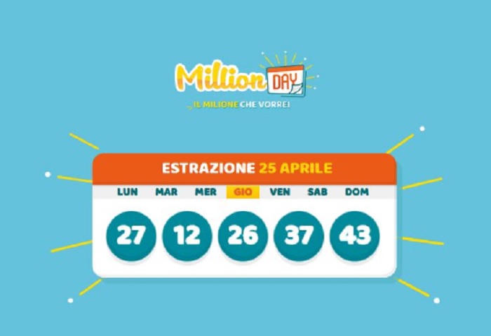 Million Day, i numeri vincenti dell'estrazione di oggi mercoledì 23 dicembre 2020
