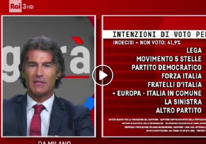 Elezioni Europee 2019, Sondaggio Emg Agorà: Lega prima e in crescita, M5s e Pd vicini