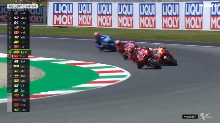 motogp mugello