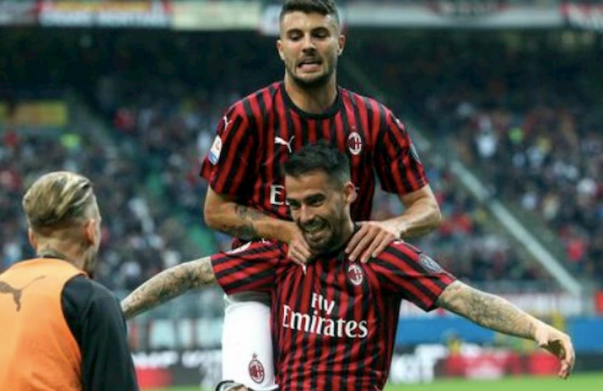 Calciomercato Milan Correa Rafael Leao Cutrone Wolverhampton