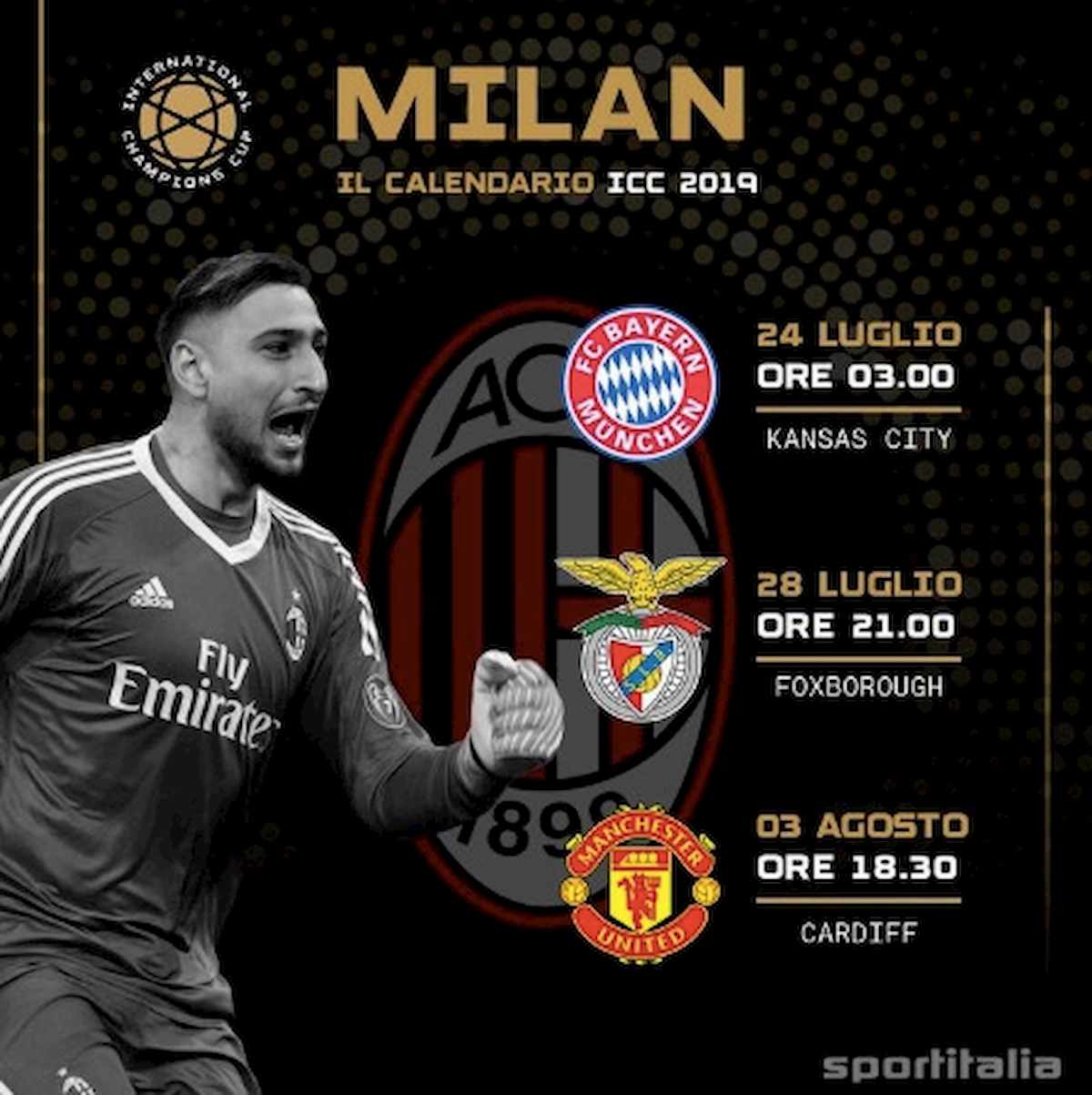 Milan-Benfica streaming diretta tv Sportitalia ore 21