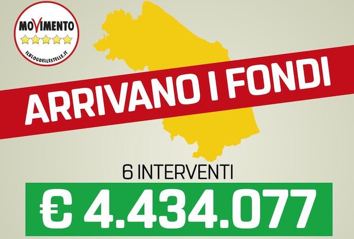 M5s annuncia soldi per Molise, ma la cartina è delle Marche. "Vento del cambiamento sposta Regioni"