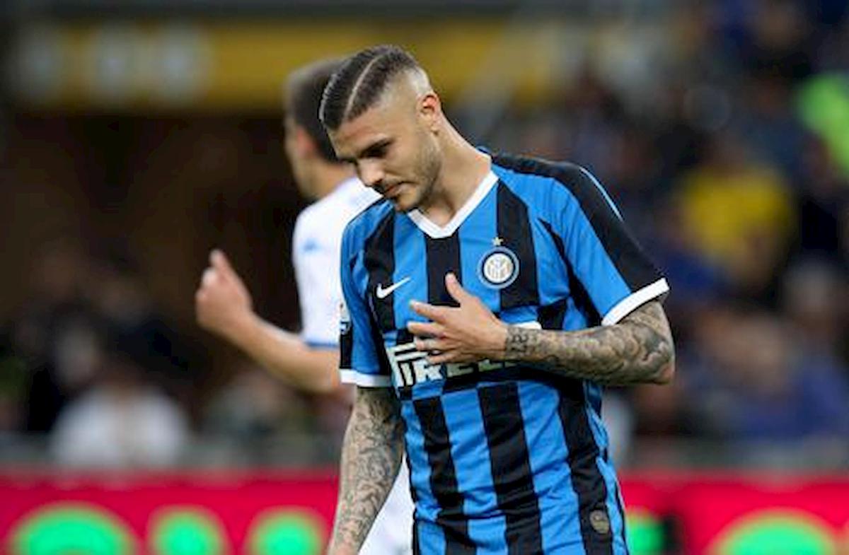 Calciomercato Icardi anno tribuna Inter Roma Juventus