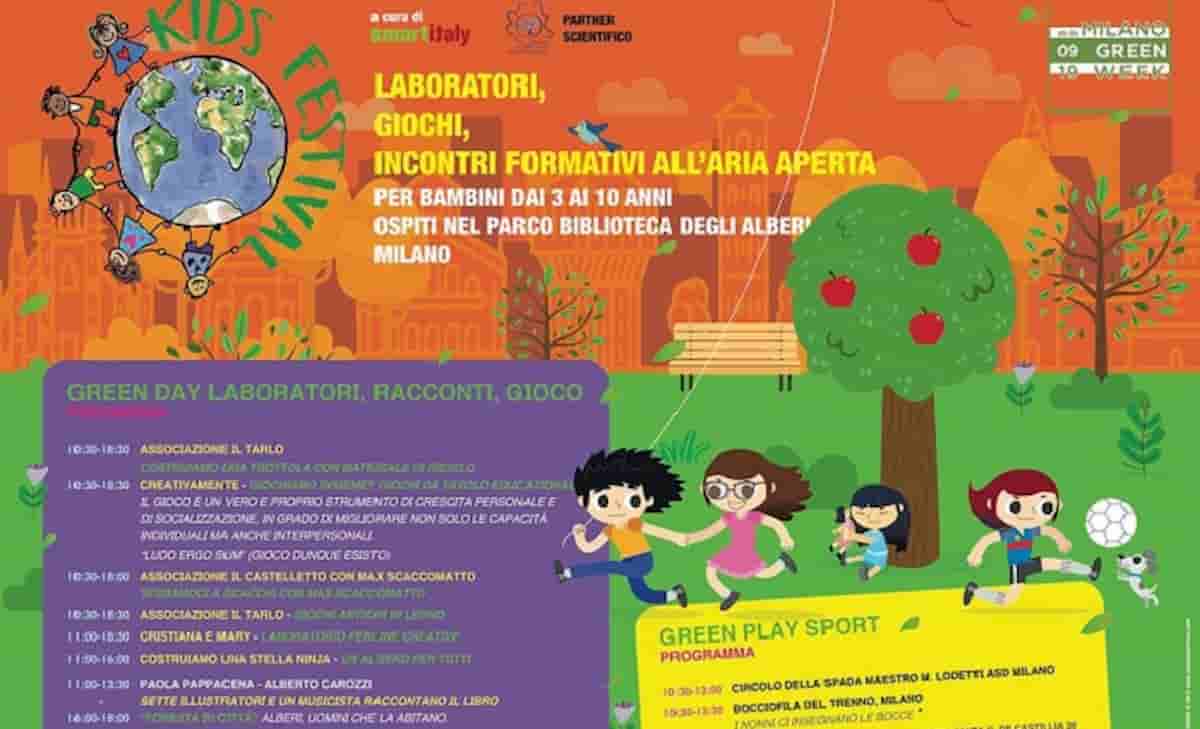 Milano Kids Festival: domenica 29 settembre evento per bambini su ambiente e cyber bullismo