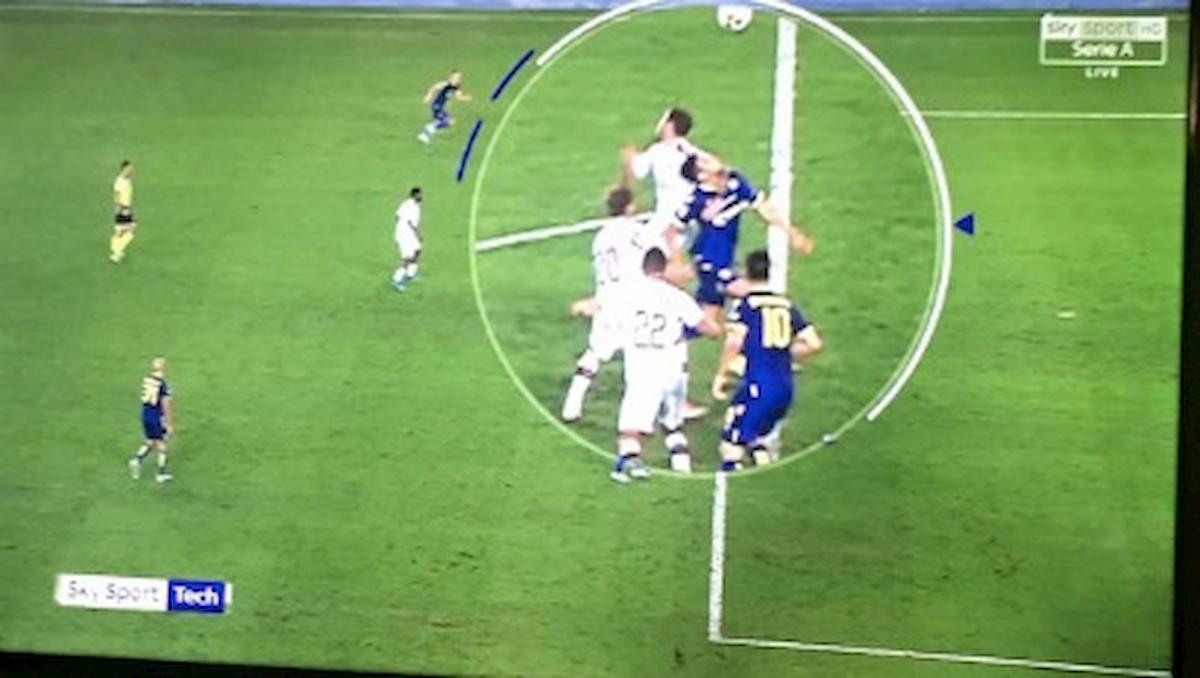 Rigore Verona Milan Pessina Calabria espulso arbitro Manganiello