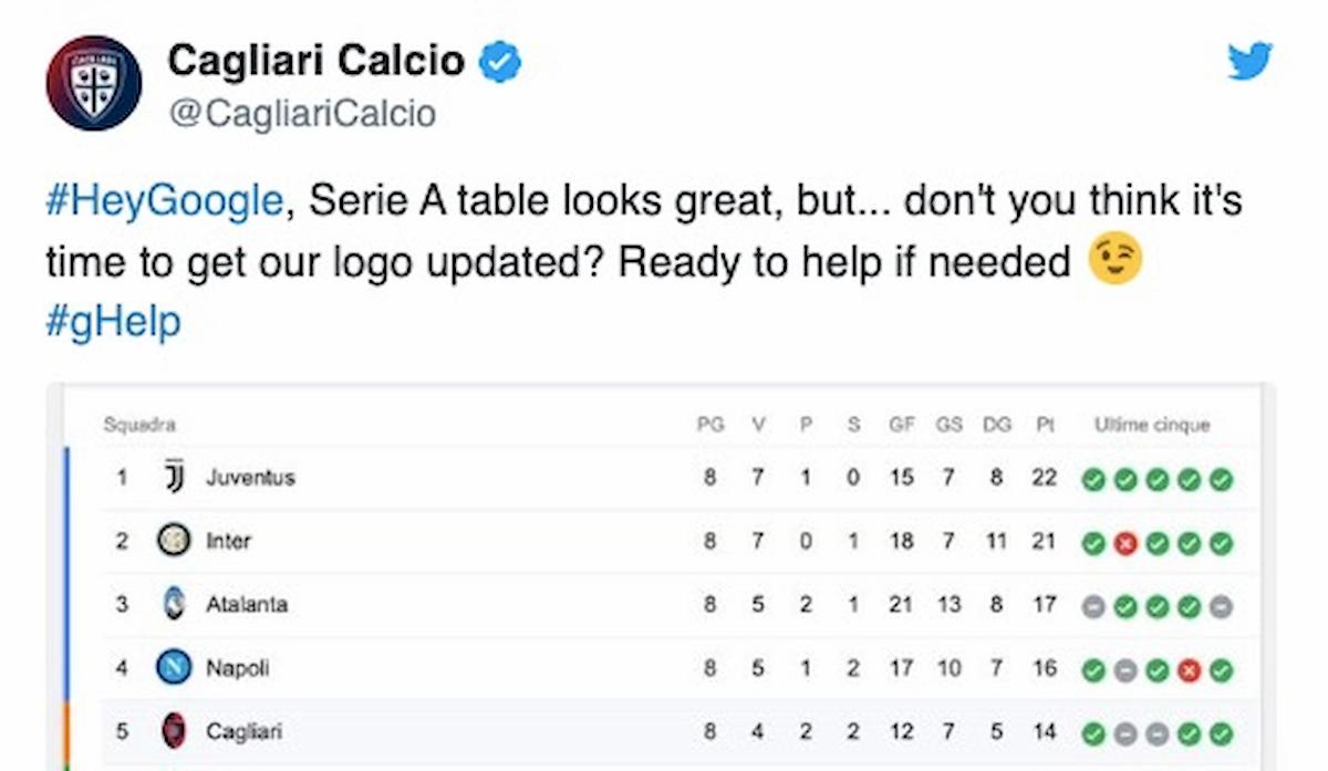 Cagliari scrive Google logo vecchio in foto va cambiato bella classifica