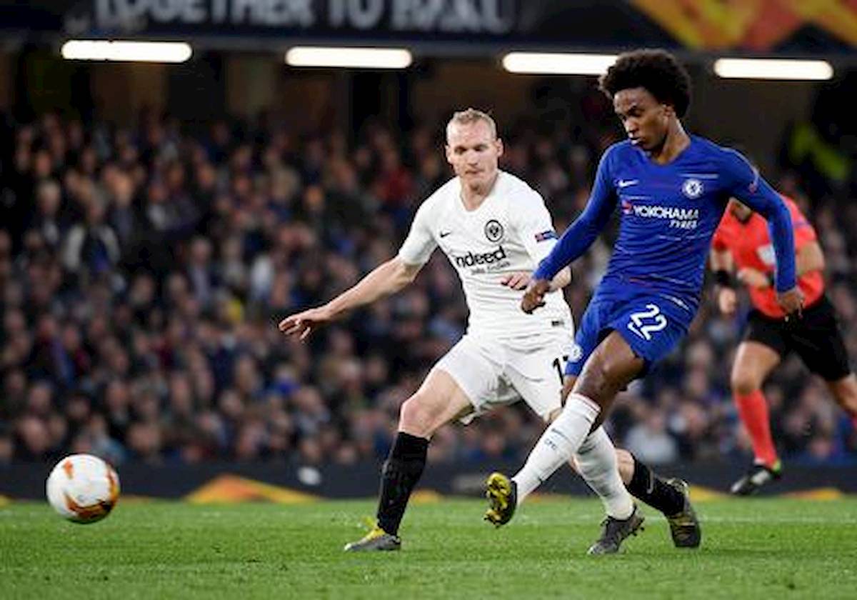 Willian Juventus calciomercato Emerson Palmieri Pogba Paratici Londra