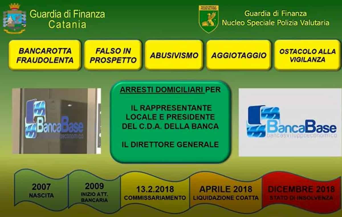 Catania Banca Base: crack finanziario e arresti al vertice. Banche: in Italia piccolo non è bello