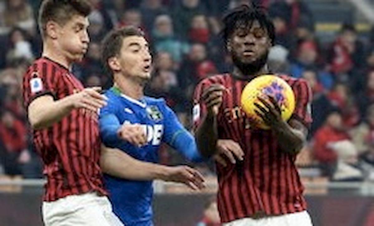 Milan-Sassuolo, ecco perché è stato annullato il gol di Hernandez