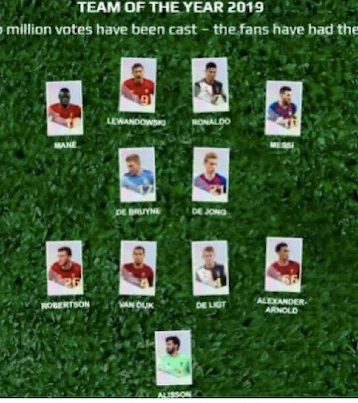 Cristiano Ronaldo nella top 11 ma dall'Inghilterra accusano: “La Uefa ha cambiato la squadra dell’anno per inserirlo”