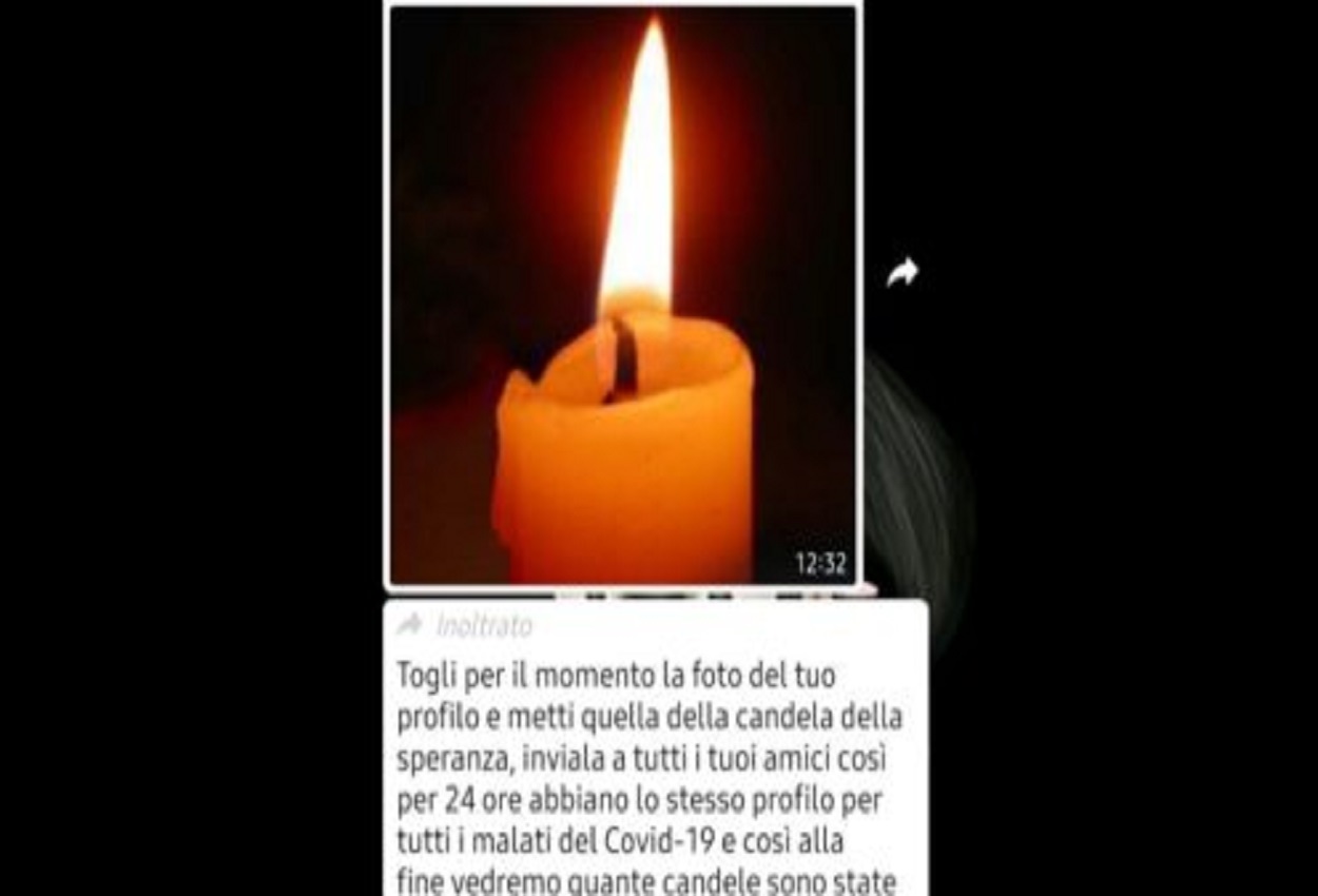 Coronavirus, candela