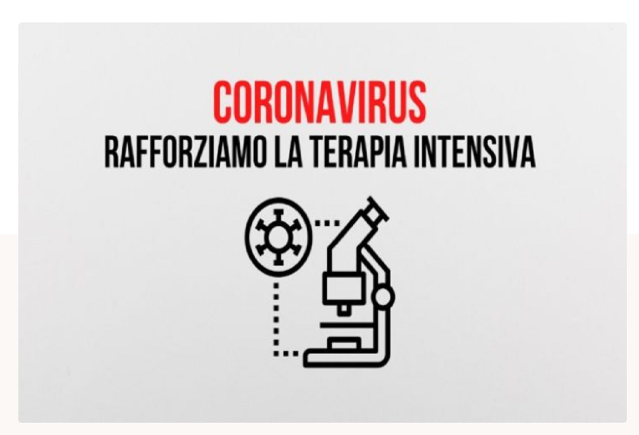 Coronavirus