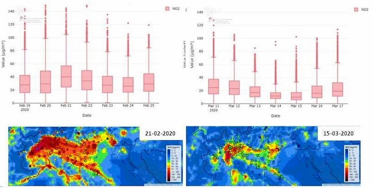 Coronavirus, in Pianura Padana cala lo smog: in un mese dimezzato il biossido d'azoto