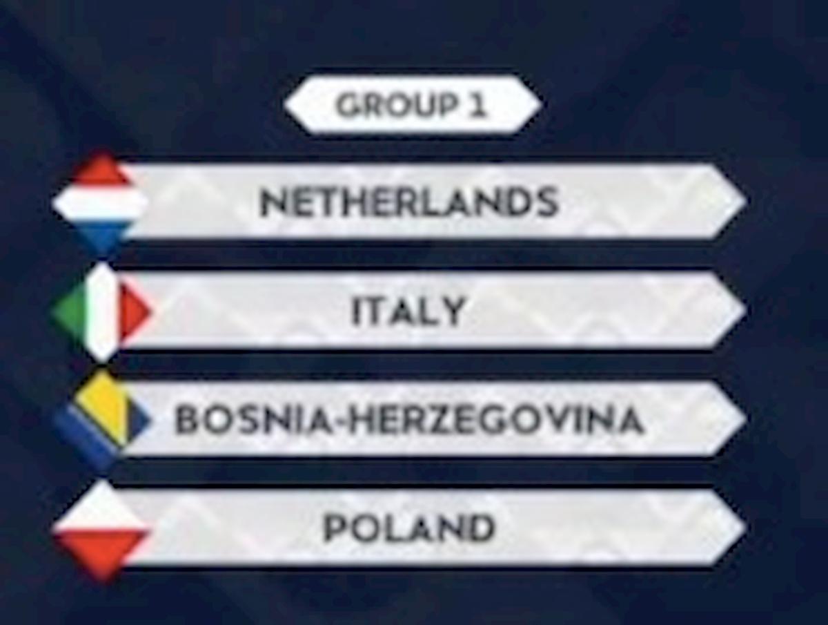 Nations League, Italia con Olanda, Bosnia e Polonia