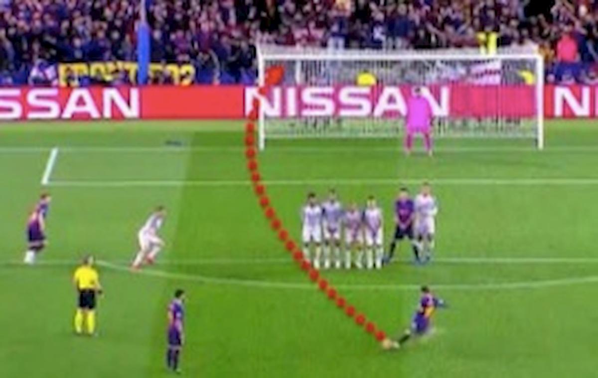 Messi infallibile sulle punizioni, il segreto? “Slogarsi la caviglia”