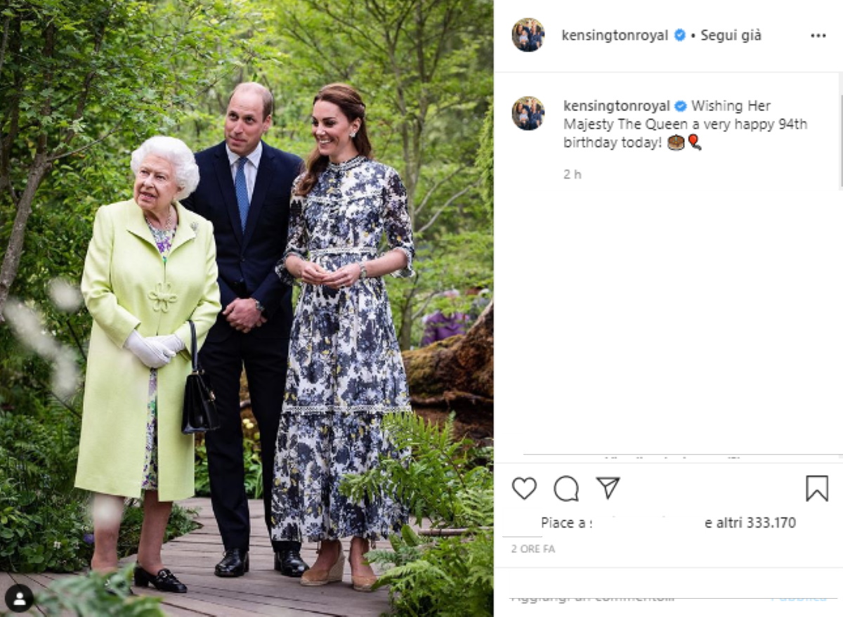 Regina Elisabetta compie 94 anni: il regalo di Kate Middleton e nipotini