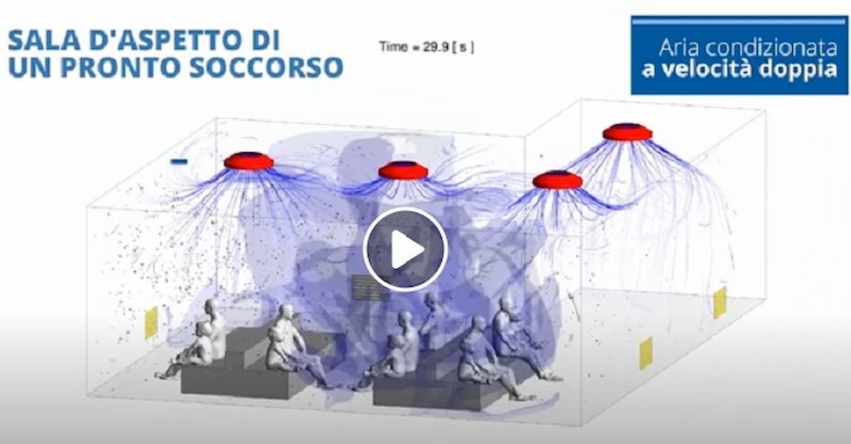 Colpo di tosse in sala d'attesa al pronto soccorso, che succede? Il VIDEO simulazione del Bambin Gesù