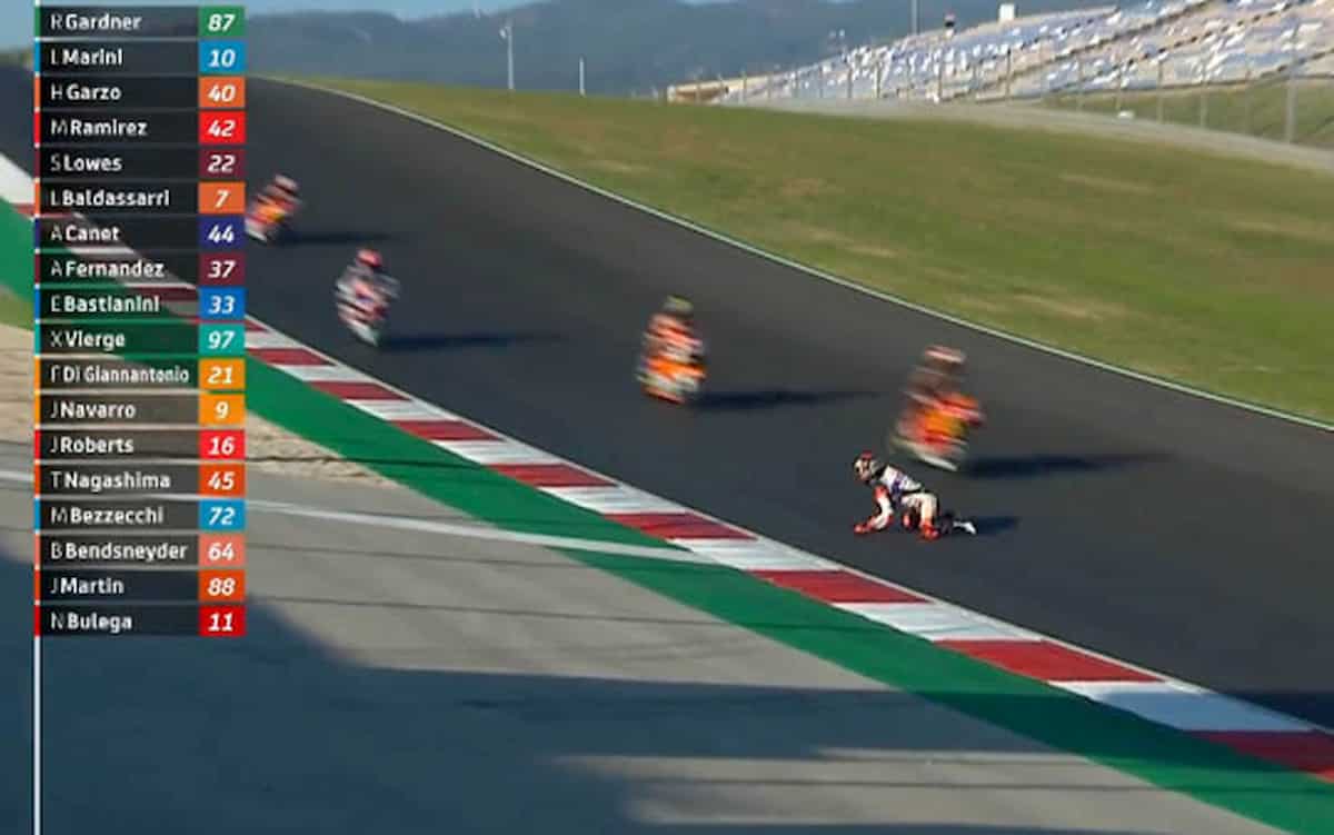 Moto2 Canet cade pista