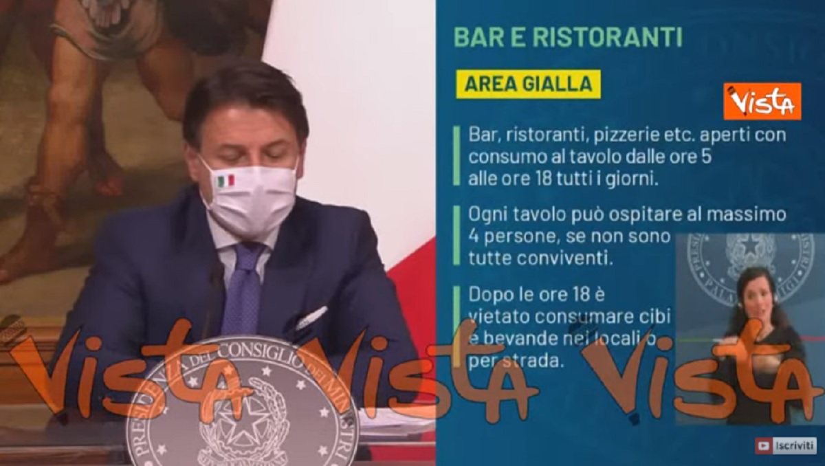 Dpcm Natale, ristoranti area gialla aperti a pranzo. Al tavolo massimo in 4 se non si è conviventi
