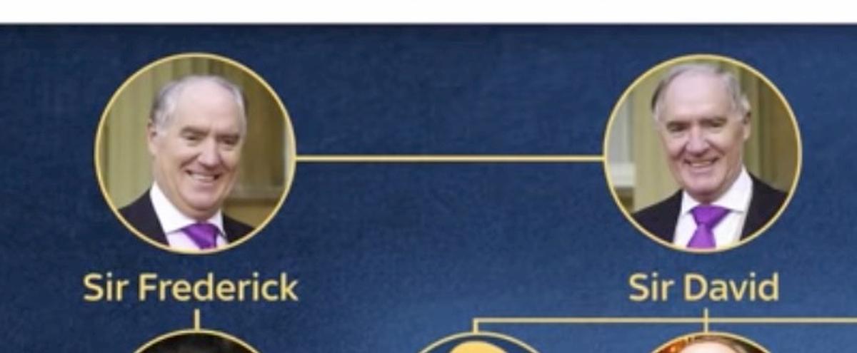 Sir David Barclay è morto a 86 anni, aveva un patrimonio condiviso con il fratello £ 7 miliardi