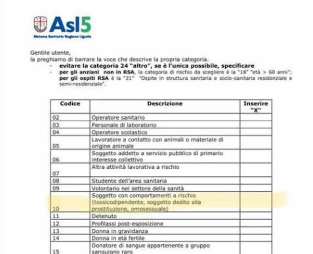 Omosessualità rischio Covi per la Asl