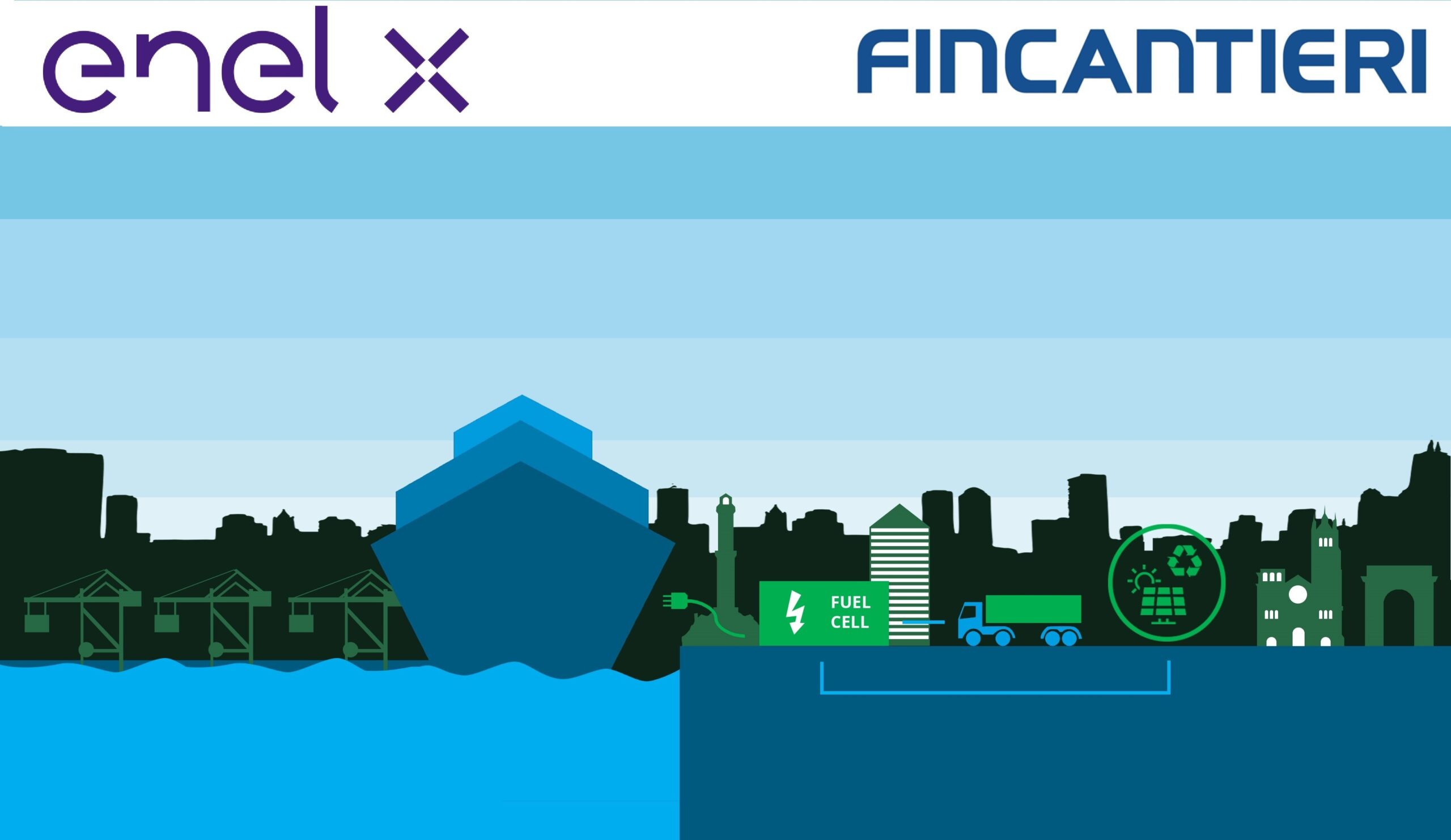 Porti accordo Enel X Fincantieri