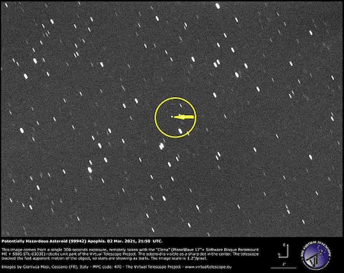 Asteroide Apophis 6 marzo