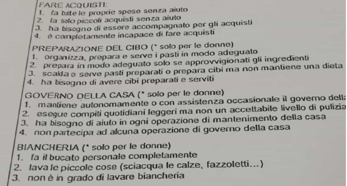 Questionario Asst per sole donne ai pazienti post Covid: cucinare, pulire la casa, lavare i panni