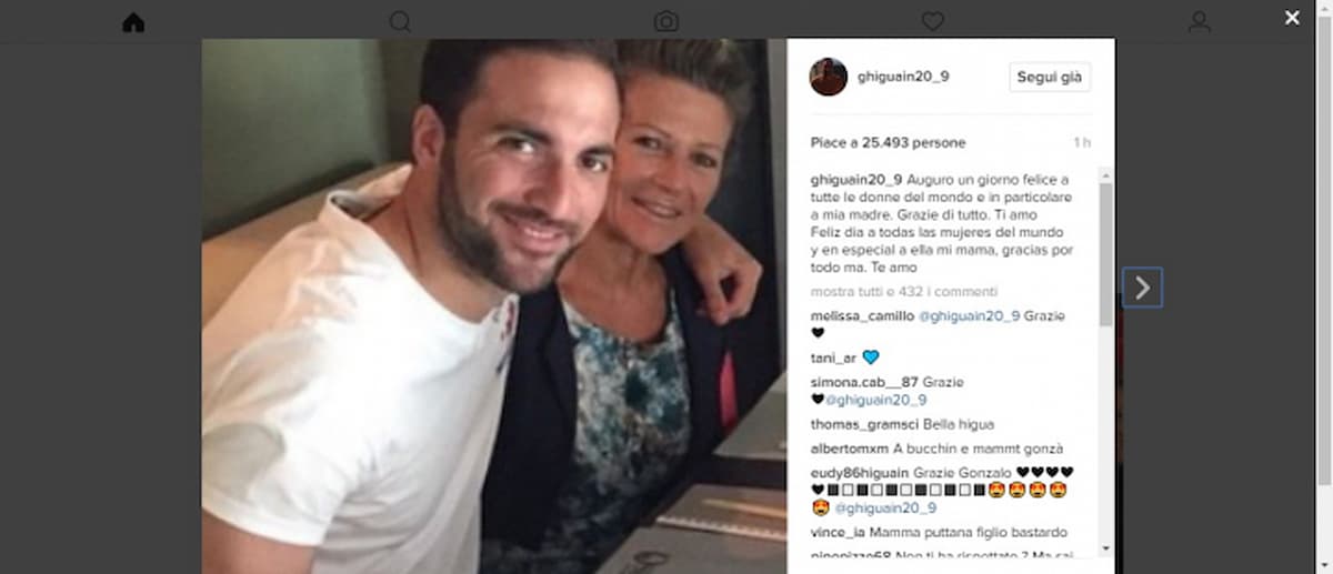 Mamma Higuain Nancy Zacarias