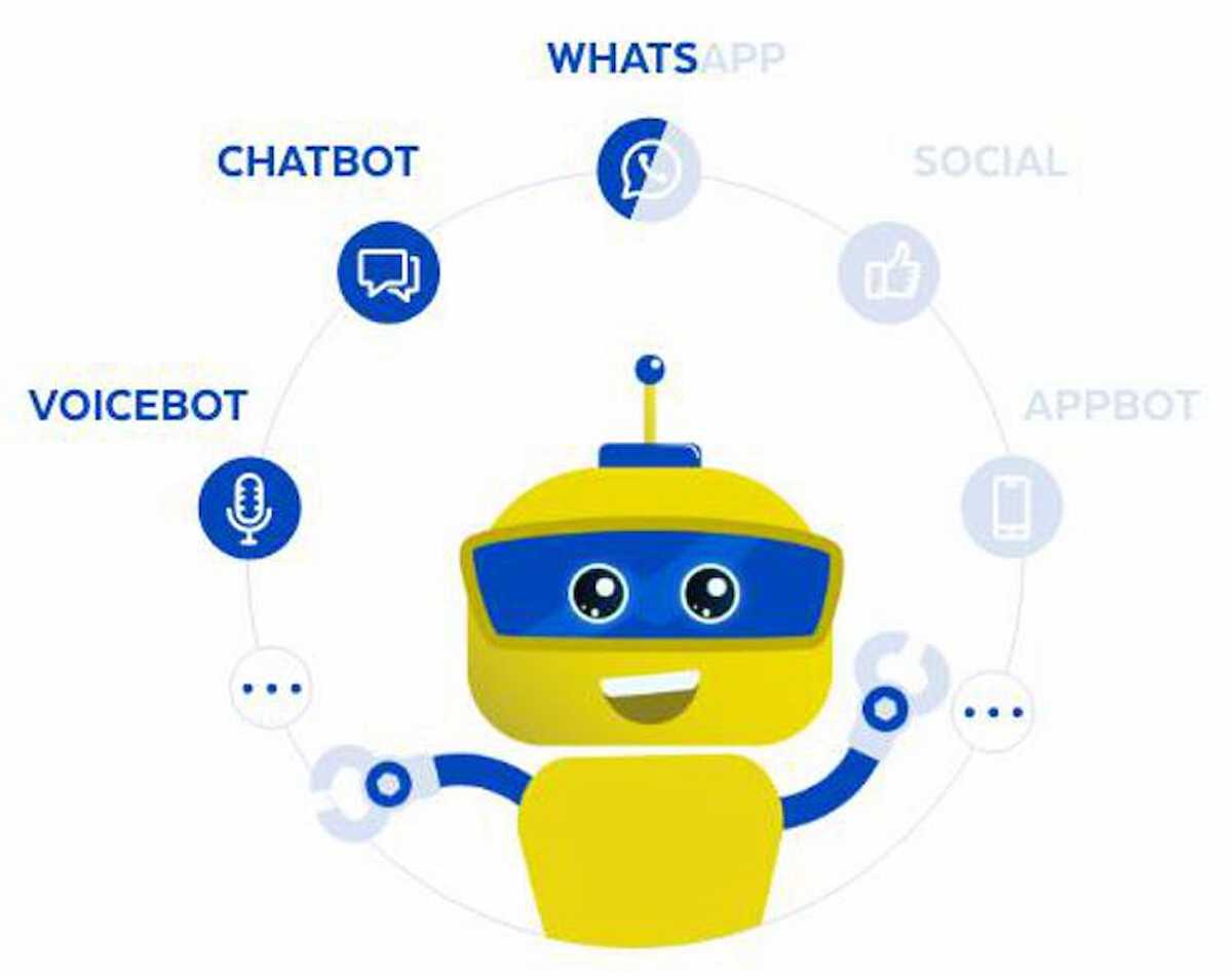 Poste: l'intelligenza artificiale che offre una evoluta assistenza ai clienti, oltre 12 milioni di conversazioni gestite