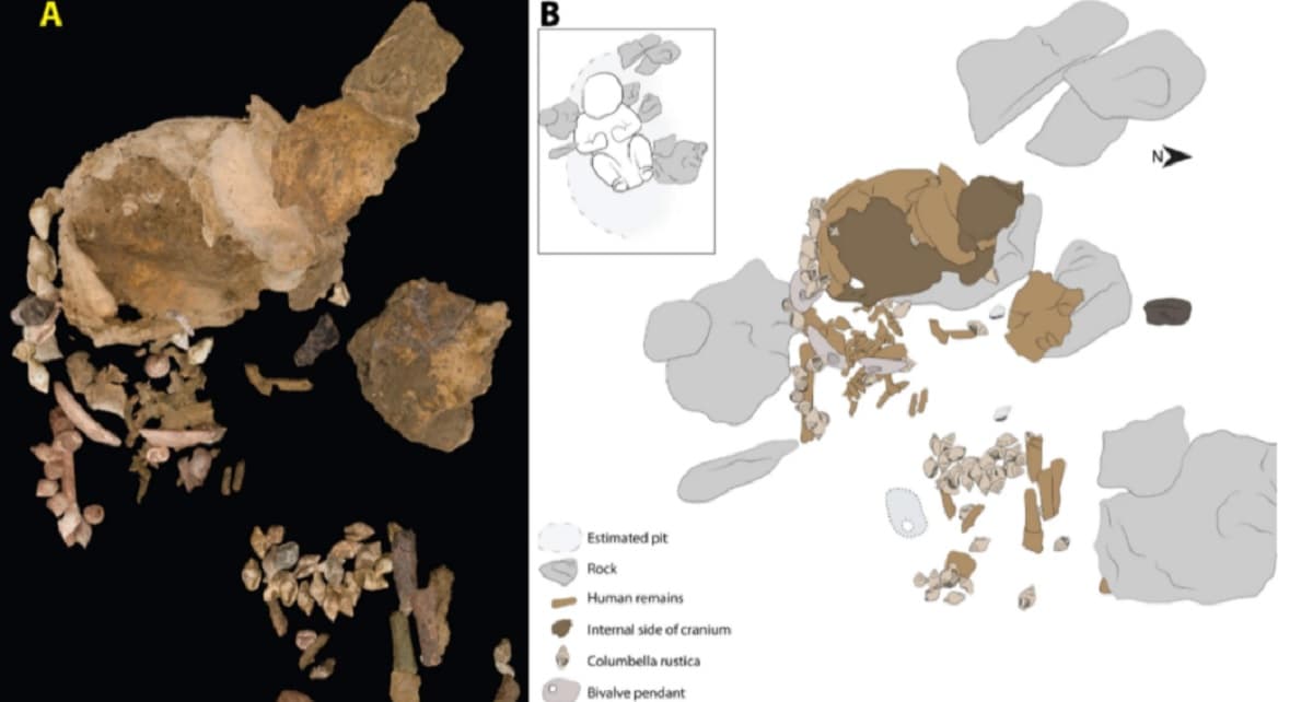 Neve, la neonata di 40 giorni sepolta 10mila anni fa scoperta in una grotta in Liguria