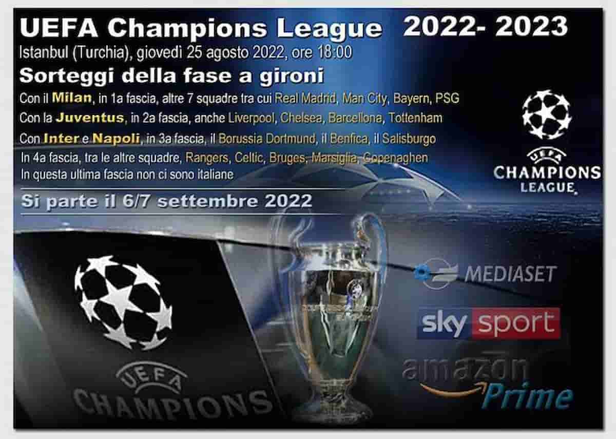 champions league sorteggi gironi