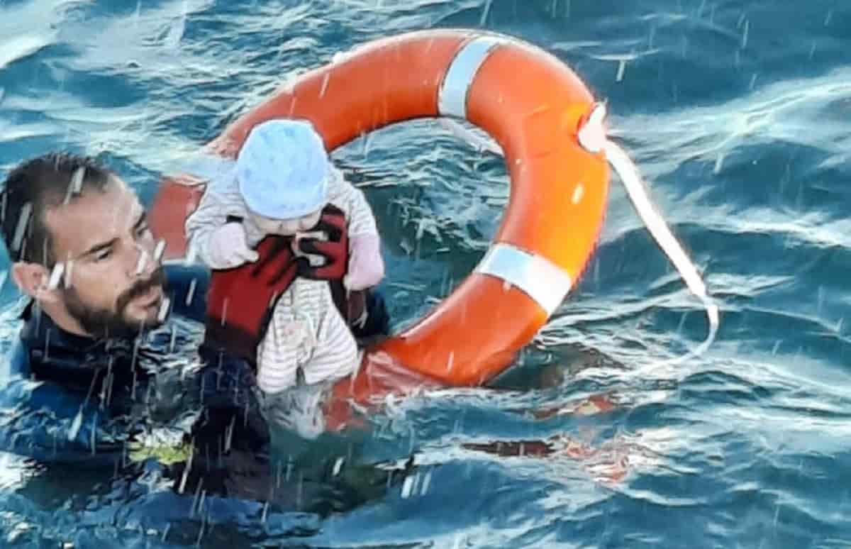 Commossi e indignati per i migranti, prudenti e rassegnati per gli ucraini: dove batte il cuore vile