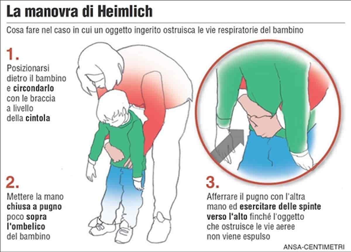 bambini ingestioni cosa fare
