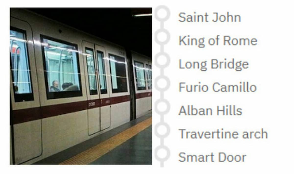 metro roma fermate