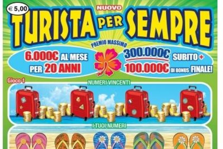 Compra un gratta e vinci con 5 euro, vince 2 milioni: per il fortunato 6mila euro al mese di vitalizio